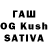 Кетамин ketamine Gaurav Moran